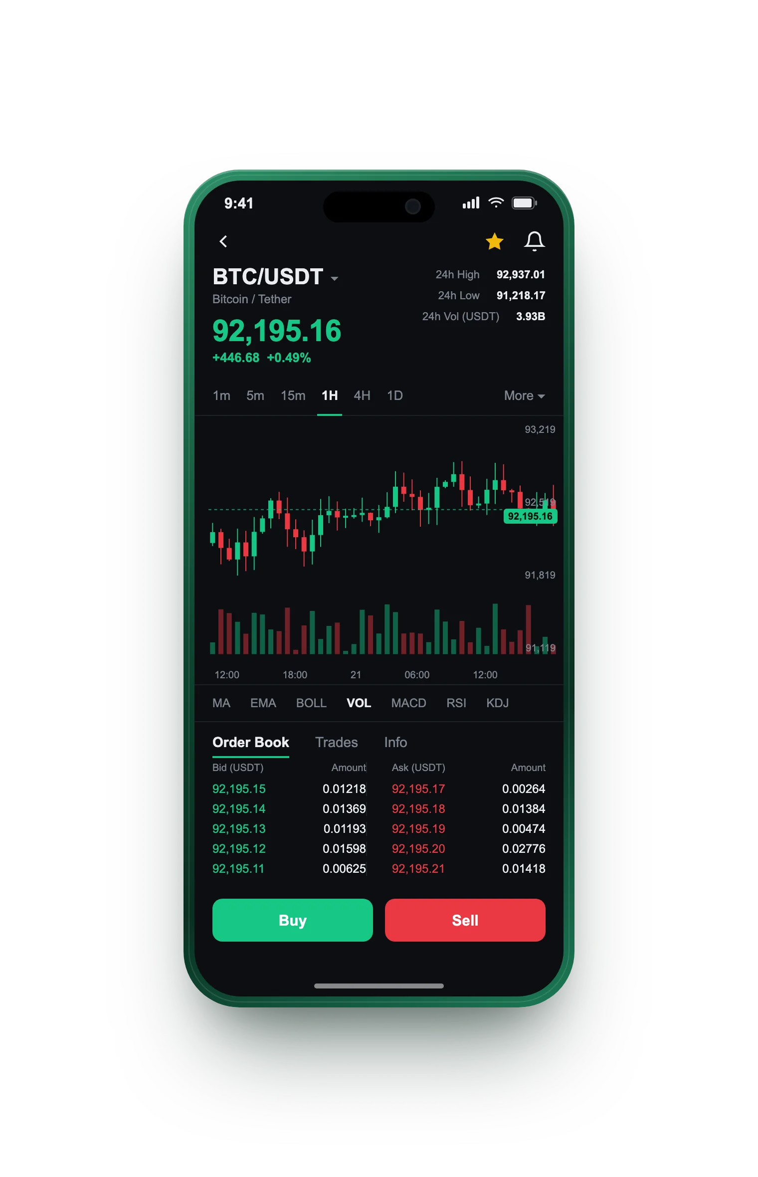 Cygne Fructif — BTC/USDT live candlestick chart, order book and one-tap Buy/Sell on mobile